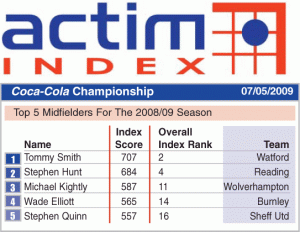 champ_index_mid_top5-copy.gif