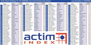 champ_index_top100-copy.jpg