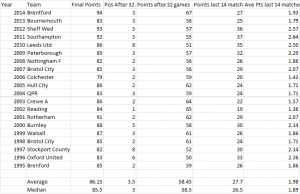 League 1.png