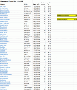 managers.gif