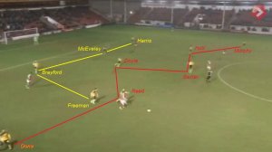 Formation at Walsall.jpg