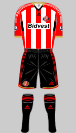 sunderland_2014-2015-1st.gif