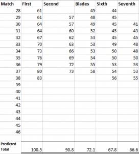 upload_2015-3-23_12-54-25.png upload_2015-3-23_12-54-25.png