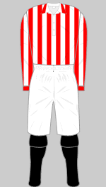 stoke_city_1883-1887_i.gif