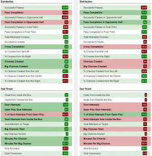 gw12 sufc part 2.png