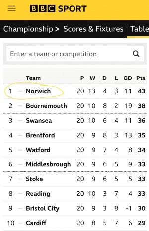 Screenshot_20201221-153415_BBC Sport.jpg