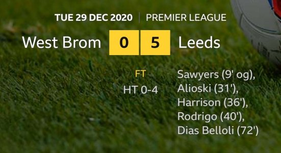 Screenshot_20201229-205911_BBC Sport.jpg