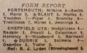 Pompey ratings.jpg