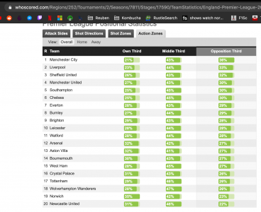 Screenshot 2021-01-06 at 01.46.03.png