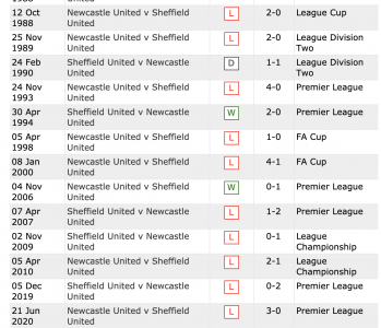 Screenshot 2021-01-11 at 11.59.22.png