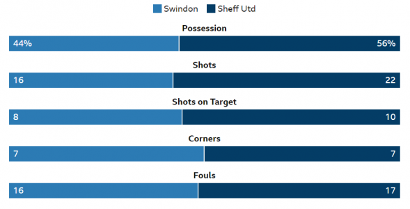 Swindon (A).png