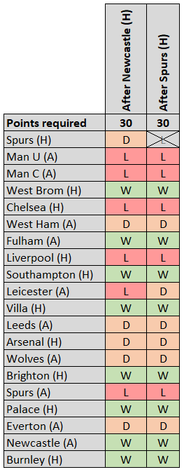 Points 2.png