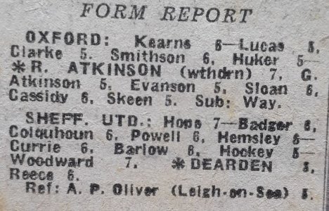 OxfordTaylorratings.jpg