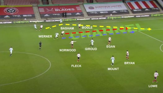 SUFC V CFC 1.JPG