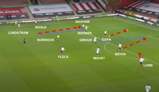 SUFC V CFC 2.JPG