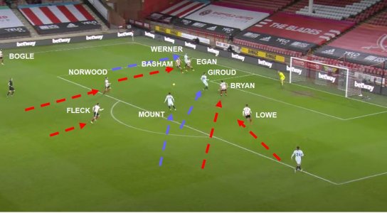 SUFC V CFC 3.JPG