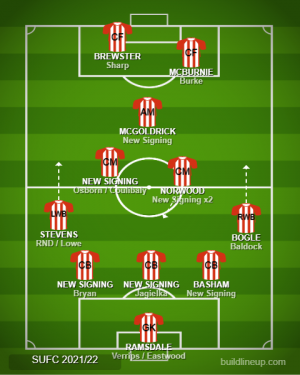 lineup 2.png