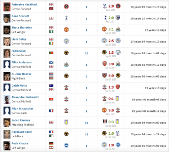 Screenshot 2021-02-28 at 20.30.18.png
