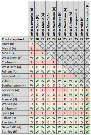 Points 11.png
