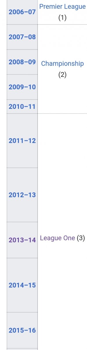 Screenshot_20210307-200958_Samsung Internet.jpg