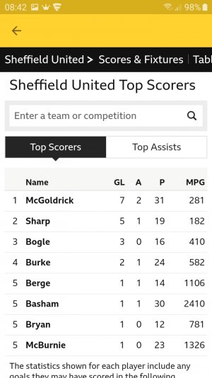 Screenshot_20210322-084240_BBC Sport.jpg