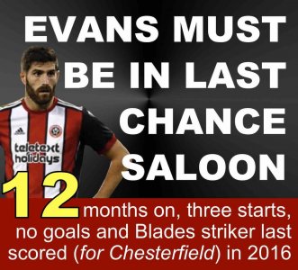 Sheffield+United+striker+Ched+Evans+in+last+chance+saloon+for+Blades+at+Bramall+Lane.jpeg.jpg