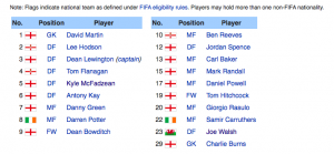 Screen Shot 2015-05-28 at 22.50.16.png