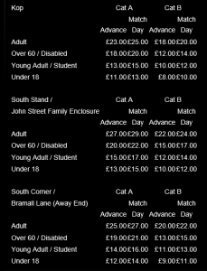 SUFC Ticket Prices 2015.PNG