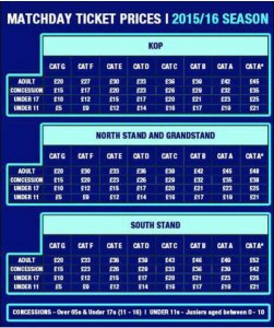 SWFC Ticket Prices 2015.jpg
