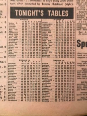 League table 1978.jpg