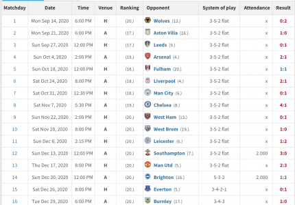 Screenshot 2021-05-03 at 17.37.16.png