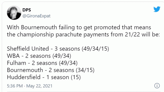 Parachute.gif