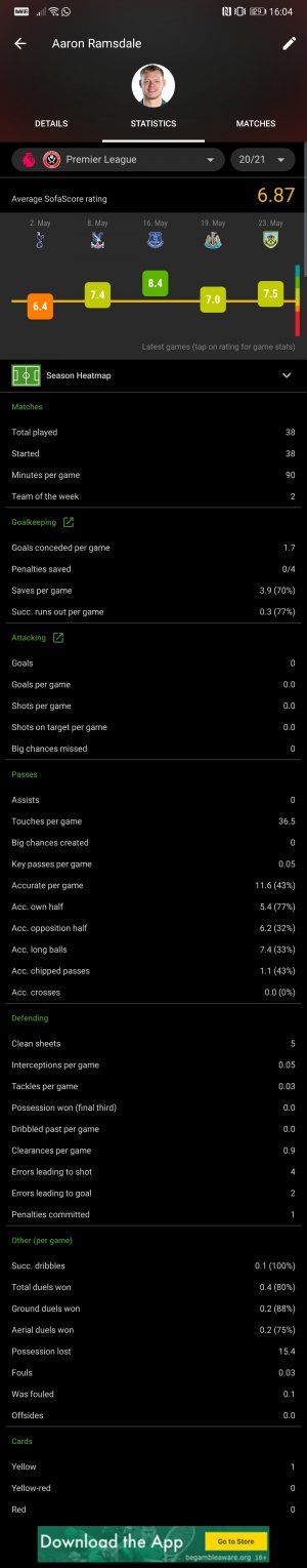 Screenshot_20210721_160417_com.sofascore.results.jpg