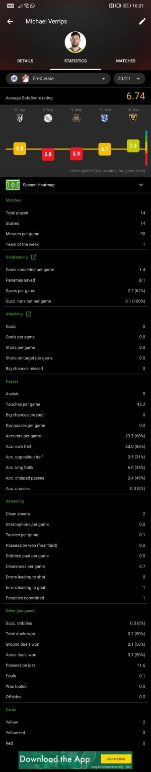 Screenshot_20210721_160107_com.sofascore.results.jpg