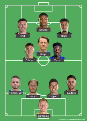 formation_14_08_2021_ 23_46_01.png