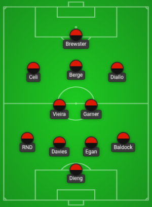 lineup (1).png lineup (1).png