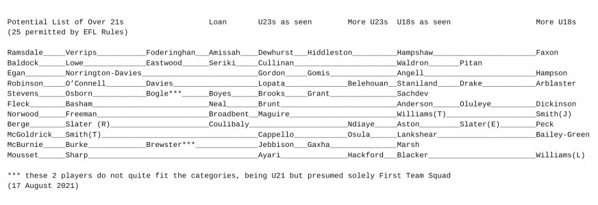 Screenshot_20210817-124003_Docs.jpg
