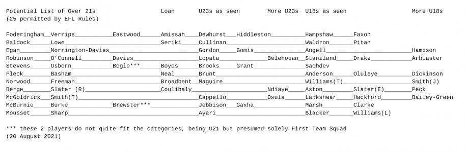 Screenshot_20210820-183830_Docs.jpg