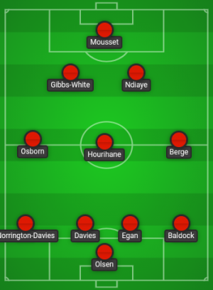lineup.png