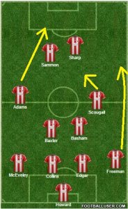 4-4-2 vs Chesterfield.jpg