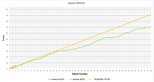 upload_2015-8-22_10-1-54.png upload_2015-8-22_10-1-54.png