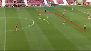 Deep defending at Swindon.jpg
