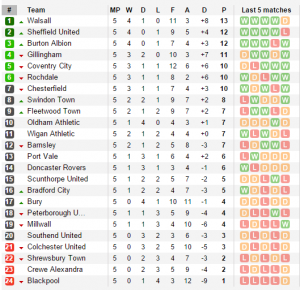 upload_2015-9-2_15-3-15.png upload_2015-9-2_15-3-15.png