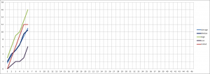 upload_2015-9-14_10-24-29.png