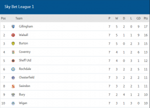 upload_2015-9-16_9-45-31.png upload_2015-9-16_9-45-31.png