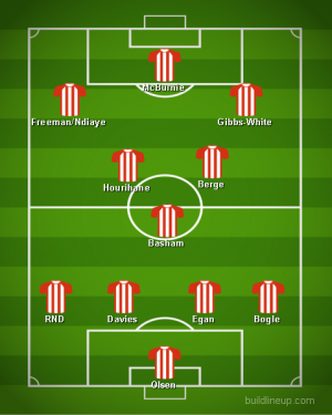 lineup.png lineup.png