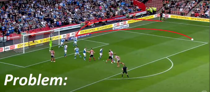 Norwood corner.PNG