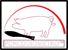 pork-meter.gif