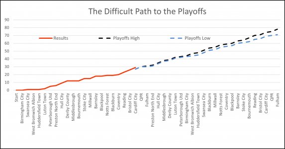 Graph 1.jpg Graph 1.jpg