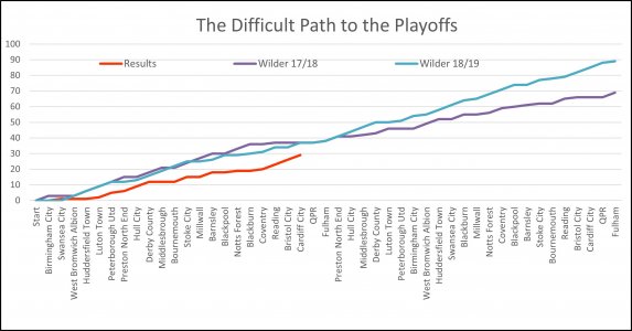 Graph 2.jpg Graph 2.jpg